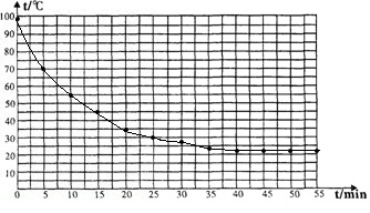 ��Ӣ�ҽ���