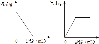 ��Ӣ�ҽ̾W(w��ng)