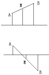 ��Ӣ�ҽ̾W(w��ng)