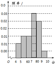 ��Ӣ�ҽ���