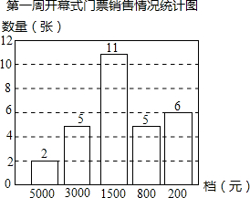 ��Ӣ�ҽ̾W(w��ng)