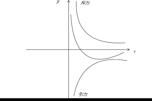 ��Ӣ�ҽ���