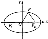 ��Ӣ�ҽ̾W(w��ng)