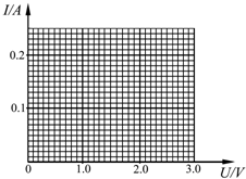 ��Ӣ�ҽ���