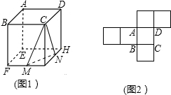 ��Ӣ�ҽ̾W(w��ng)