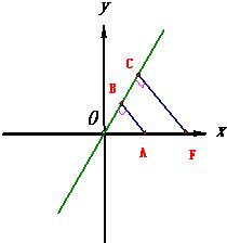 ��Ӣ�ҽ̾W(w��ng)