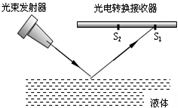 精英家教网