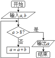 ��Ӣ�ҽ̾W(w��ng)