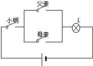 ��Ӣ�ҽ���