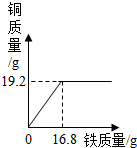 ��Ӣ�ҽ̾W(w��ng)