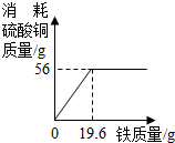 ��Ӣ�ҽ̾W(w��ng)