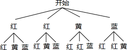 ��Ӣ�ҽ���