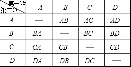 ��Ӣ�ҽ̾W(w��ng)