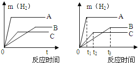 ��Ӣ�ҽ̾W(w��ng)