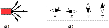 精英家教网