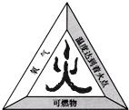 精英家教网