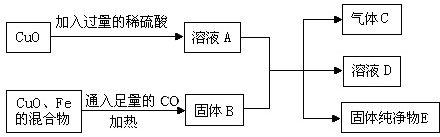 ��Ӣ�ҽ̾W(w��ng)