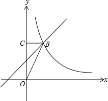 ��Ӣ�ҽ̾W(w��ng)