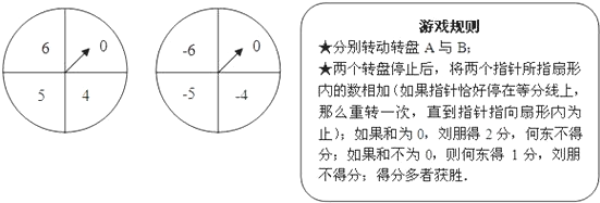 ��Ӣ�ҽ̾W(w��ng)