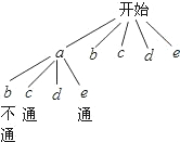 ��Ӣ�ҽ̾W(w��ng)