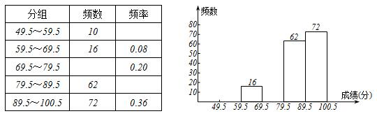 ��Ӣ�ҽ̾W(w��ng)