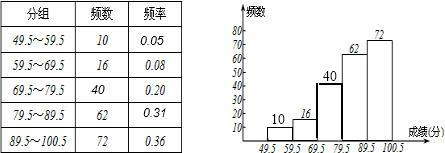 ��Ӣ�ҽ̾W(w��ng)