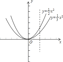 ��Ӣ�ҽ̾W(w��ng)