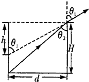 ��Ӣ�ҽ���