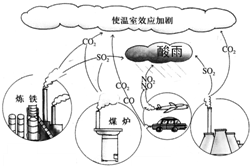 ��Ӣ�ҽ̾W(w��ng)