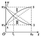 ��Ӣ�ҽ���