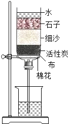 ��Ӣ�ҽ̾W(w��ng)