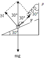 ��Ӣ�ҽ���