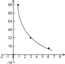 ��Ӣ�ҽ̾W(w��ng)