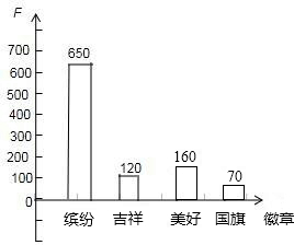 ��Ӣ�ҽ���