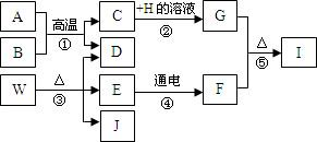 ��Ӣ�ҽ̾W(w��ng)