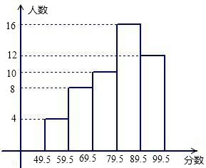 ��Ӣ�ҽ̾W(w��ng)