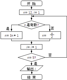 ��Ӣ�ҽ̾W(w��ng)