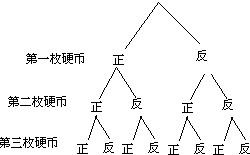 ��Ӣ�ҽ���