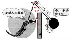 ��Ӣ�ҽ̾W(w��ng)