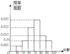 ��Ӣ�ҽ̾W(w��ng)