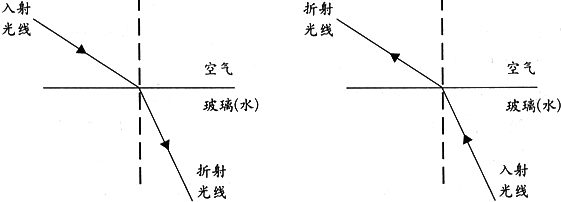 ��Ӣ�ҽ̾W(w��ng)