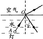 ��Ӣ�ҽ̾W(w��ng)