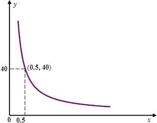 ��Ӣ�ҽ̾W(w��ng)