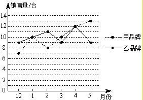 ��Ӣ�ҽ̾W(w��ng)