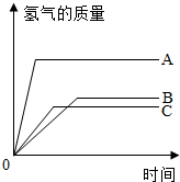 ��Ӣ�ҽ̾W(w��ng)