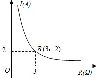 ��Ӣ�ҽ̾W(w��ng)