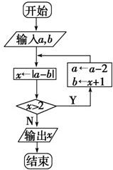 ��Ӣ�ҽ̾W(w��ng)