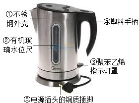 ��Ӣ�ҽ̾W(w��ng)