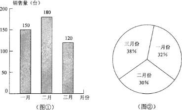 ��Ӣ�ҽ̾W(w��ng)