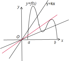 ��Ӣ�ҽ̾W(w��ng)